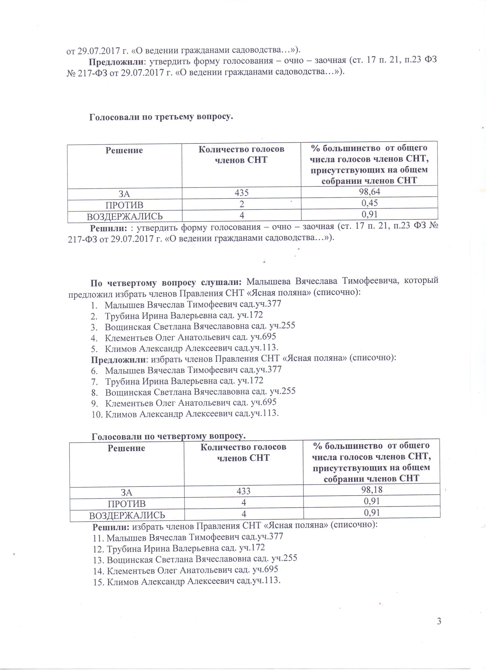 Протокол внеочеред общ собр СНТ от 02 нояб 2025 - л3_1