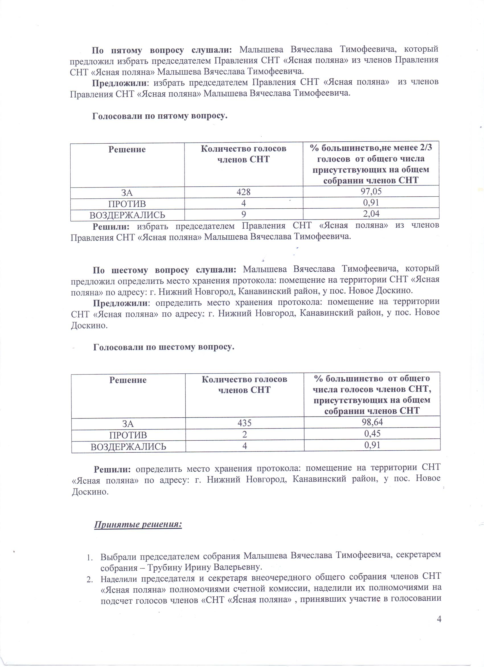 Протокол внеочеред общ собр СНТ от 02 нояб 2025 - л4_1