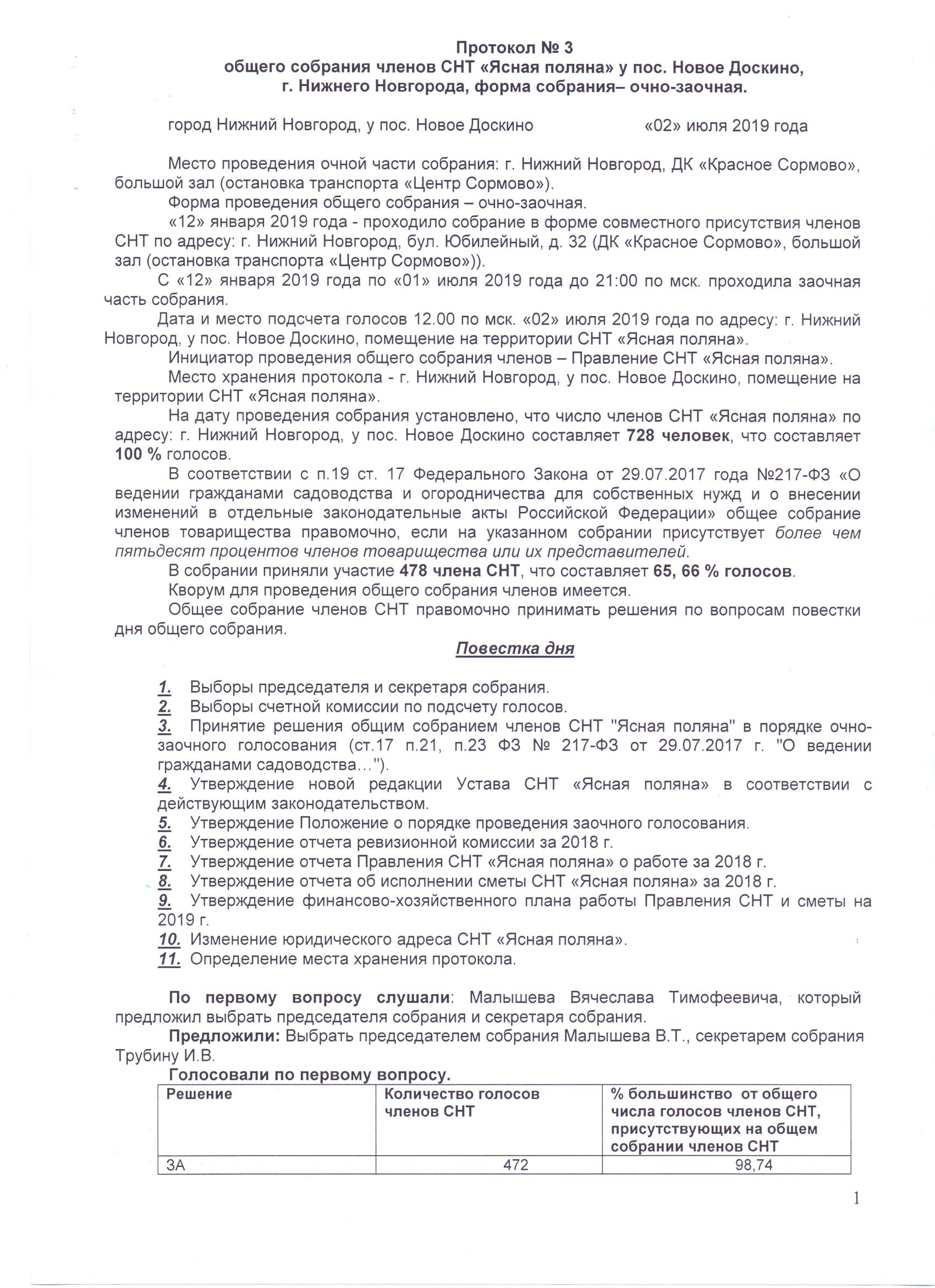 Образец протокола собрания садоводов образец