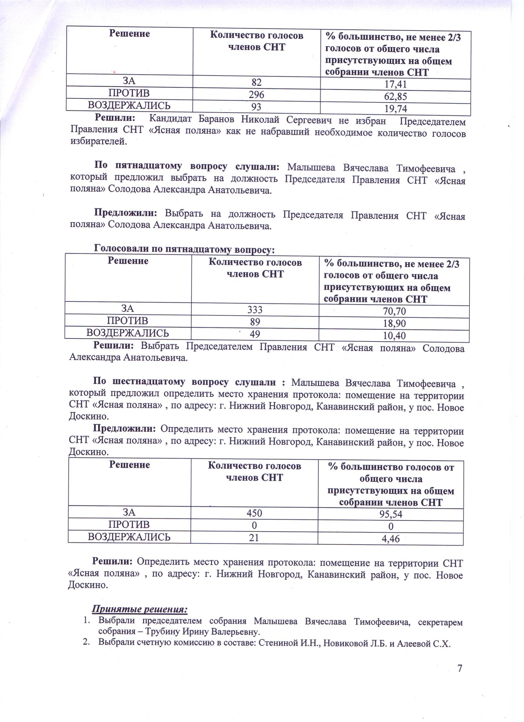 сканирование0007